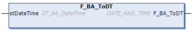 F_BA_ToDT 1:
