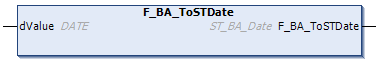 F_BA_ToSTDate 1: