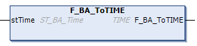 F_BA_ToTime 1: