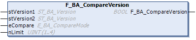 F_BA_CompareVersion 1: