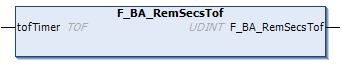 F_BA_RemSecsTof 1: