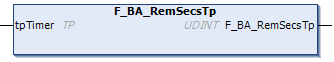 F_BA_RemSecsTp 1: