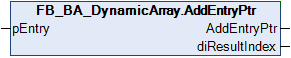 AddEntryPtr 1: