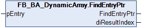 FindEntryPtr 1: