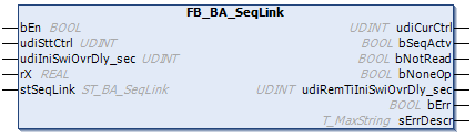 FB_BA_SeqLink 1: