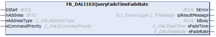 FB_DALI102QueryFadeTimeFadeRate 1: