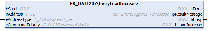 FB_DALI207QueryLoadIncrease 1: