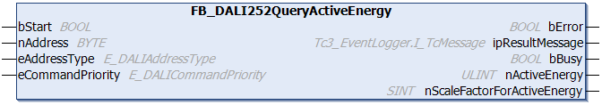 FB_DALI252QueryActiveEnergy 1: