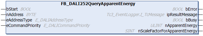 FB_DALI252QueryApparentEnergy 1: