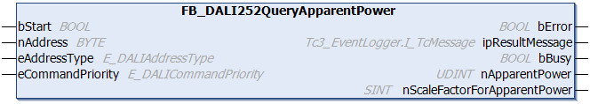 FB_DALI252QueryApparentPower 1: