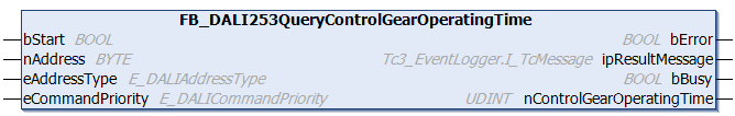 FB_DALI253QueryControlGearOperatingTime 1: