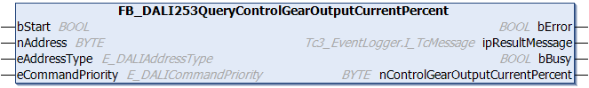 FB_DALI253QueryControlGearOutputCurrentPercent 1: