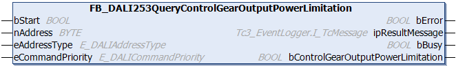 FB_DALI253QueryControlGearOutputPowerLimitation 1: