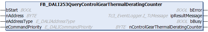 FB_DALI253QueryControlGearThermalDeratingCounter 1: