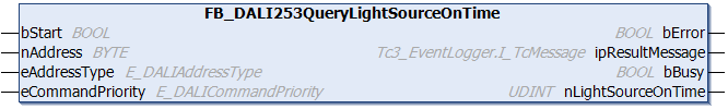 FB_DALI253QueryLightSourceOnTime 1: