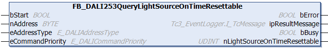 FB_DALI253QueryLightSourceOnTimeResettable 1: