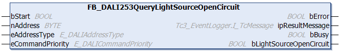 FB_DALI253QueryLightSourceOpenCircuit 1: