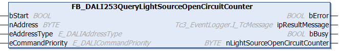FB_DALI253QueryLightSourceOpenCircuitCounter 1: