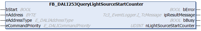 FB_DALI253QueryLightSourceStartCounter 1: