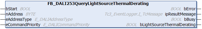 FB_DALI253QueryLightSourceThermalDerating 1: