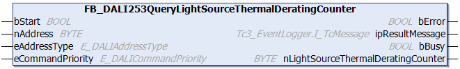 FB_DALI253QueryLightSourceThermalDeratingCounter 1: