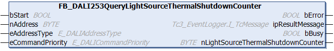 FB_DALI253QueryLightSourceThermalShutdownCounter 1: