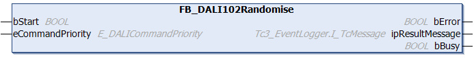 FB_DALI102Randomise 1: