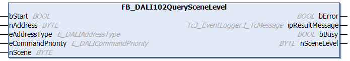 FB_DALI102QuerySceneLevel 1: