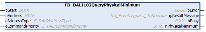 FB_DALI102QueryPhysicalMinimum 1: