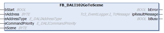 FB_DALI102GoToScene 1: