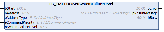 FB_DALI102SetSystemFailureLevel 1: