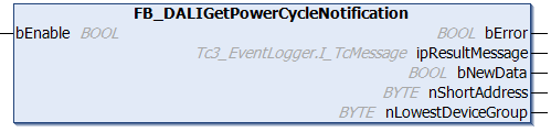 FB_DALIGetPowerCycleNotification 1: