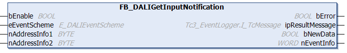 FB_DALIGetInputNotification 1: