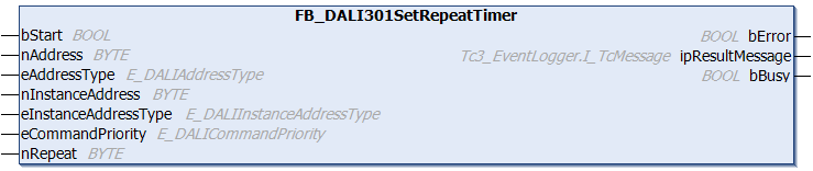 FB_DALI301SetRepeatTimer 1: