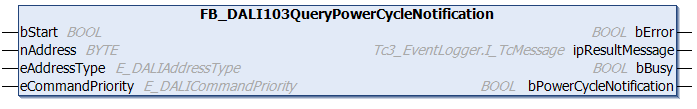 FB_DALI103QueryPowerCycleNotification 1: