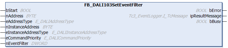 FB_DALI103SetEventFilter 1: