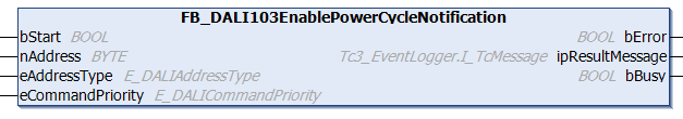 FB_DALI103EnablePowerCycleNotification 1: