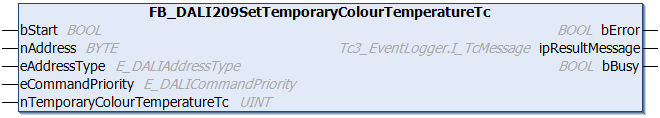 FB_DALI209SetTemporaryColourTemperatureTc 1: