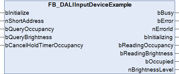 Creating a device function block 2: