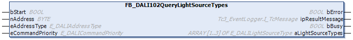 FB_DALI102QueryLightSourceTypes 1:
