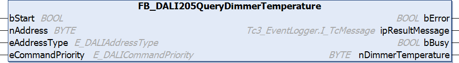 FB_DALI205QueryDimmerTemperature 1: