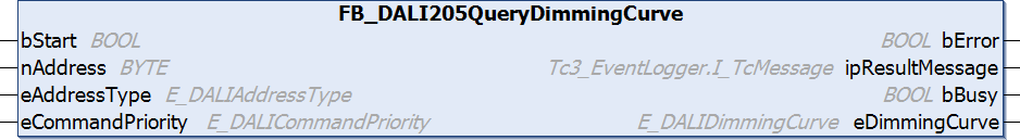 FB_DALI205QueryDimmingCurve 1: