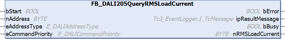 FB_DALI205QueryRMSLoadCurrent 1: