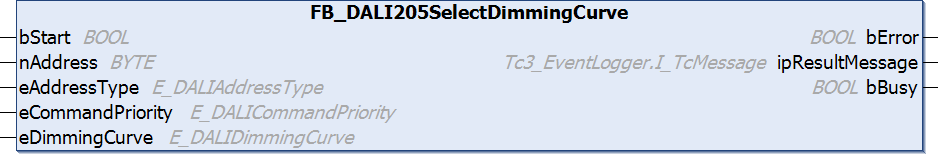 FB_DALI205SelectDimmingCurve 1: