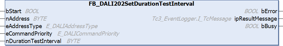 FB_DALI202SetDurationTestInterval 1: