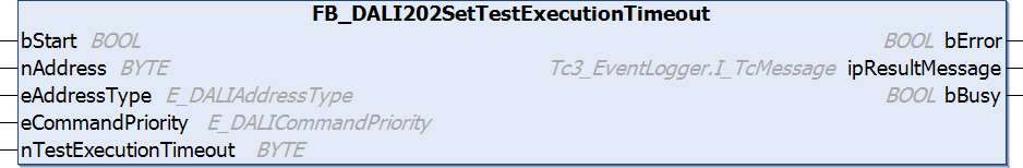 FB_DALI202SetTestExecutionTimeout 1: