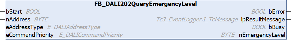 FB_DALI202QueryEmergencyLevel 1: