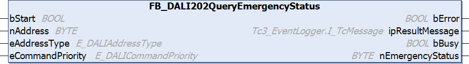 FB_DALI202QueryEmergencyStatus 1: