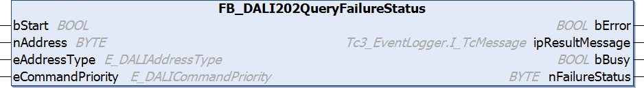 FB_DALI202QueryFailureStatus 1: