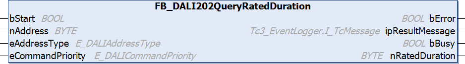 FB_DALI202QueryRatedDuration 1: